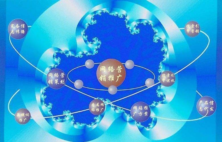 思茅新媒体运营企业需要掌握的网络推广技巧有哪些